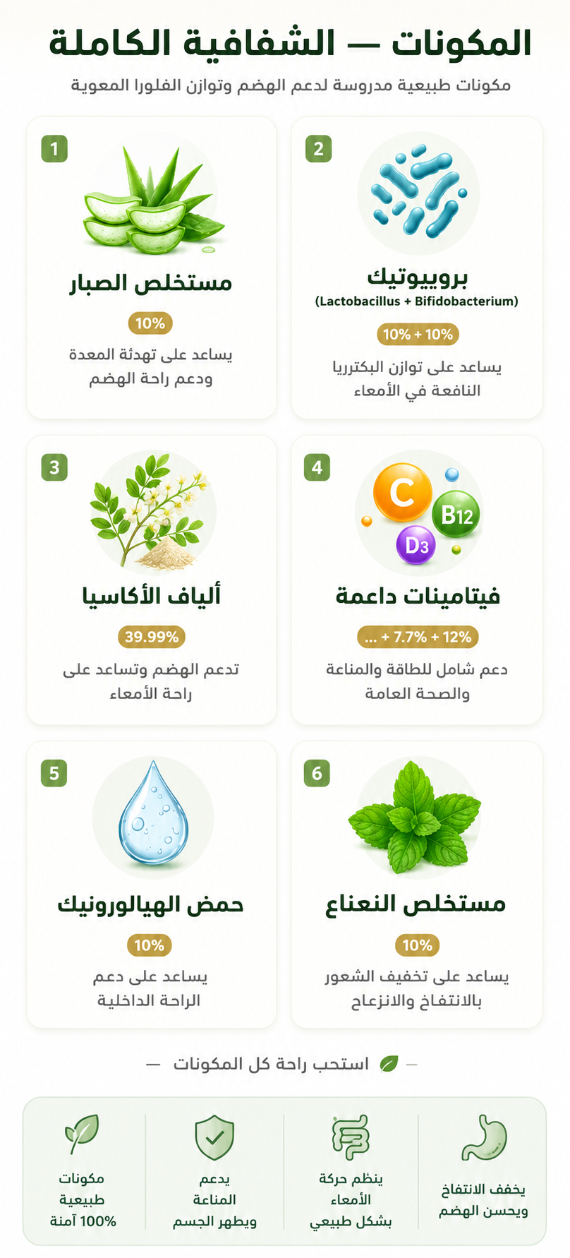 مكونات كولوفلورا