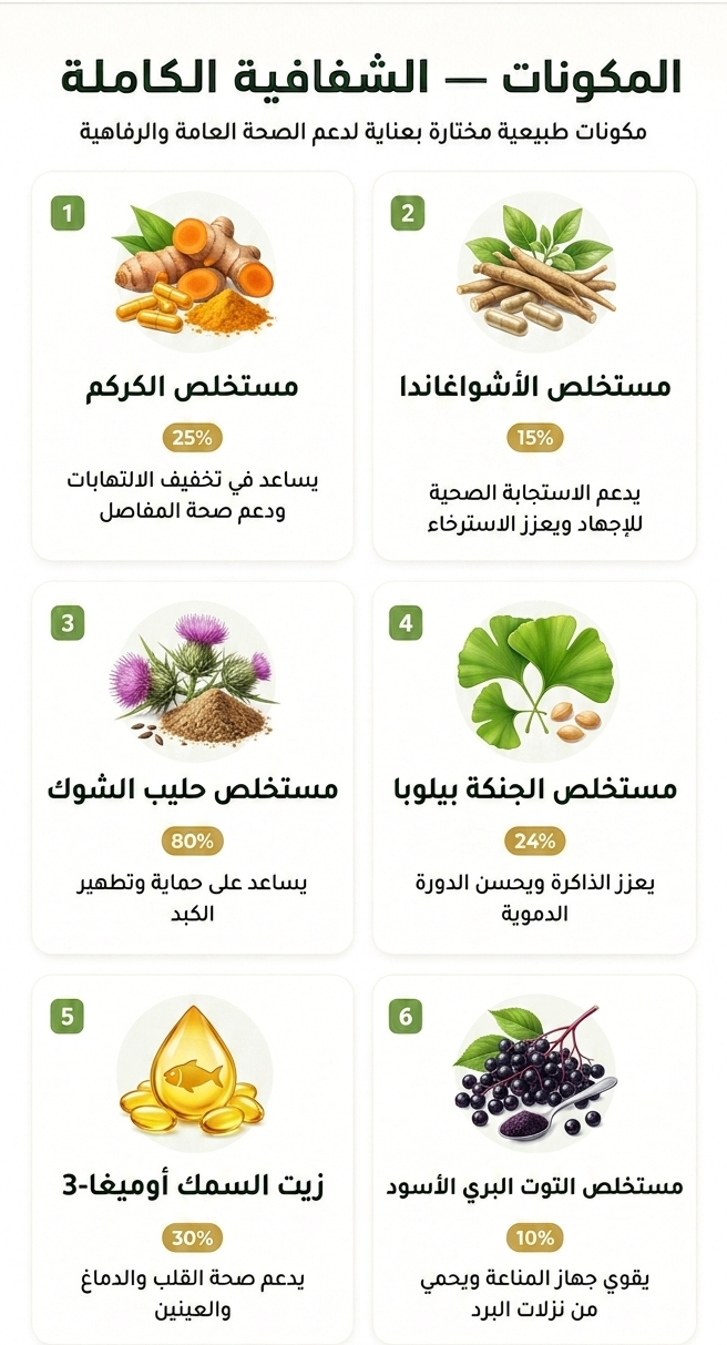 مكونات بيلوريكس